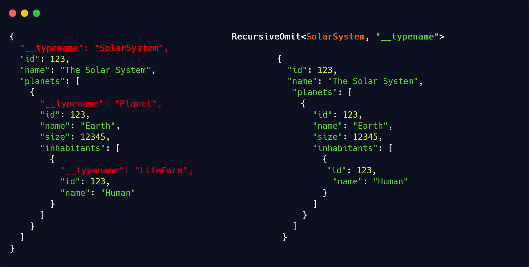 Writing A Recursive Utility Type In TypeScript Building Better Software Slower